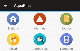 AquaPilet et AquaPilet Light